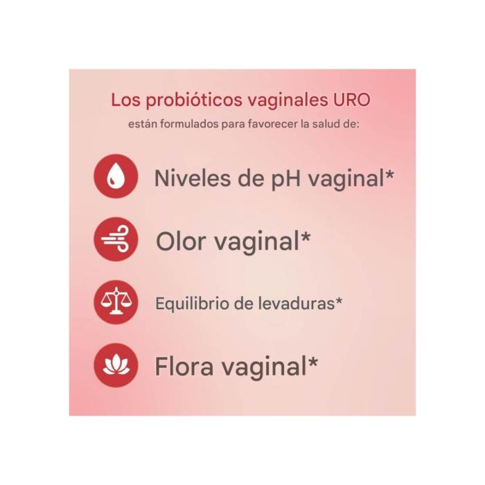 URO | Probióticos Vaginales – 60 Cápsulas