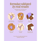 GLAZED DONUT After Shave Oil – Tu piel suave, luminosa y sin irritación 3.1 FL onz  / 90mL