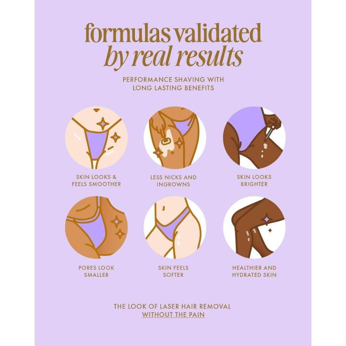 GLAZED DONUT After Shave Oil – Tu piel suave, luminosa y sin irritación 3.1 FL onz  / 90mL